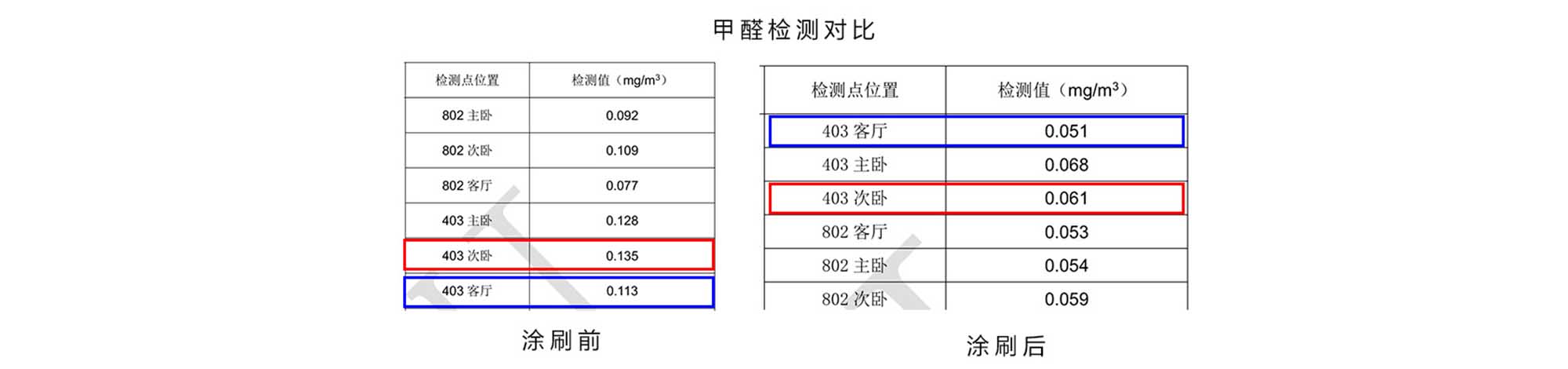 浙江省蘭溪市新城花園