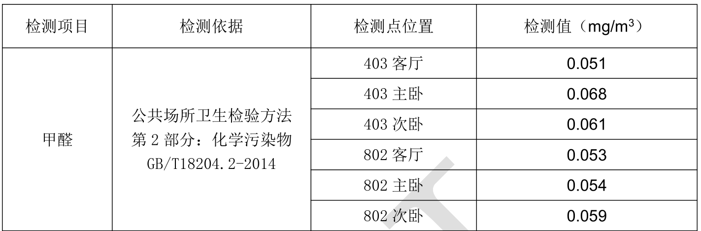 浙江省蘭溪市新城花園