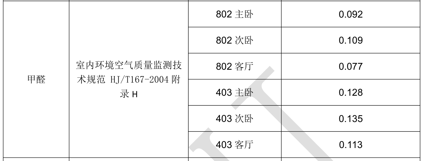 浙江省蘭溪市新城花園