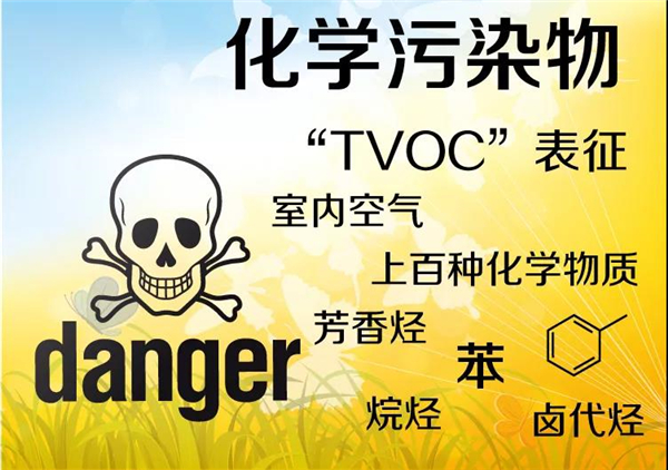 氧樂仕小科普║新房裝修后要治甲醛，更要防TVOC！