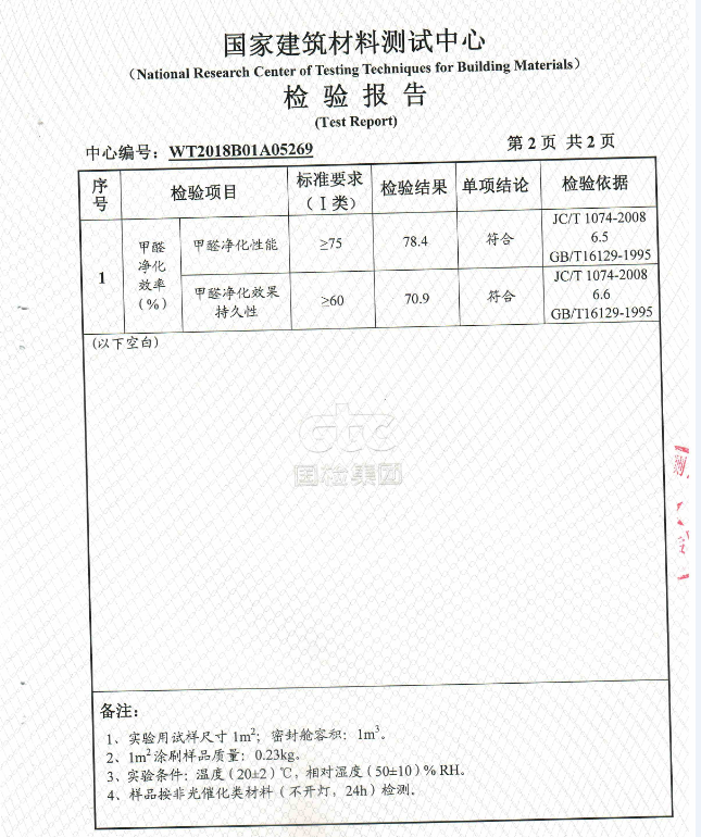 從節(jié)氣說裝修，處暑后裝房子該這樣做！