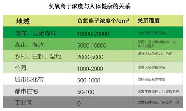 鄭州啟動重污染天氣橙色預(yù)警，十一前的天有點“灰”