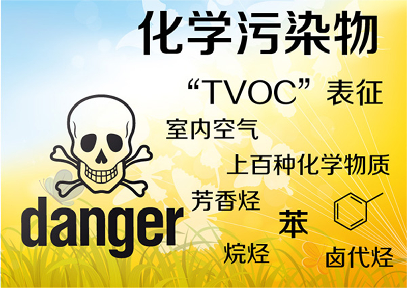 裝修小知識(shí)‖不可忽視的污染物——TVOC